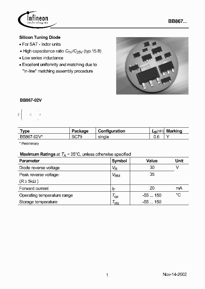 BB867_1016417.PDF Datasheet