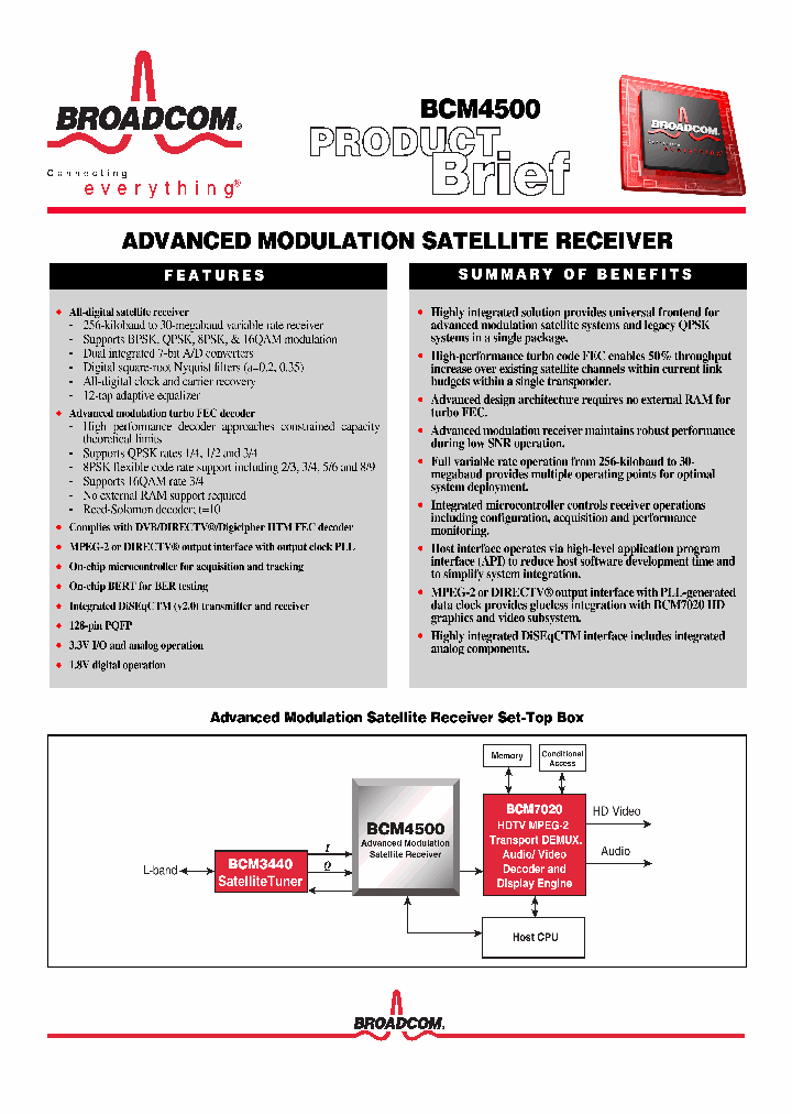 BCM450003_869752.PDF Datasheet