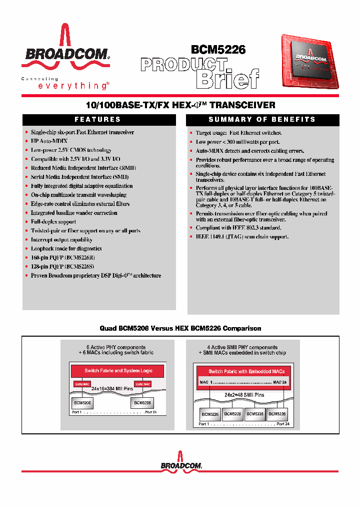 BCM522604_926048.PDF Datasheet