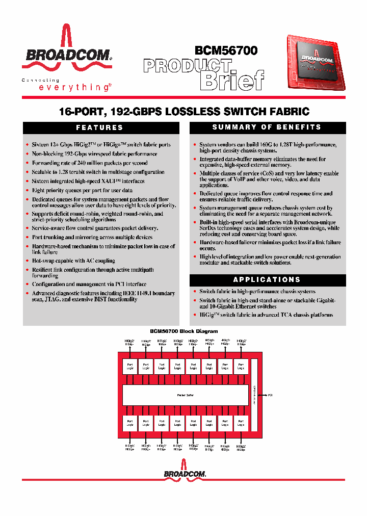 BCM56700_1115351.PDF Datasheet