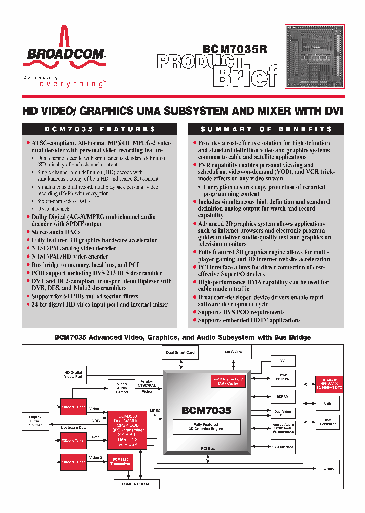 BCM7035_1021350.PDF Datasheet