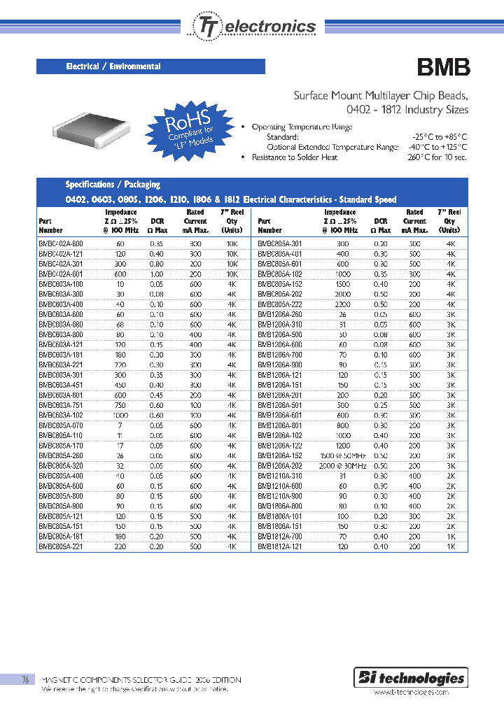 BMB0805A-110_942053.PDF Datasheet