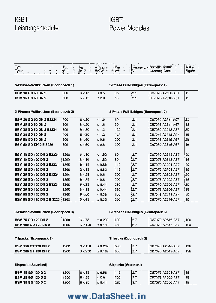 BSM25GD120DN2_813919.PDF Datasheet