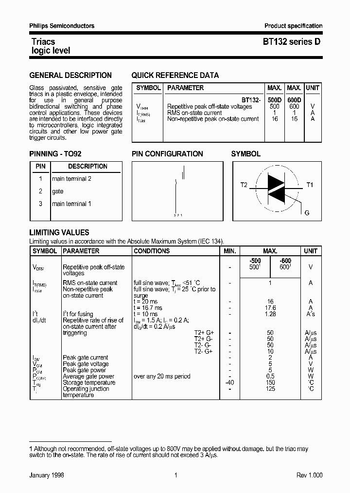 BT132_939881.PDF Datasheet