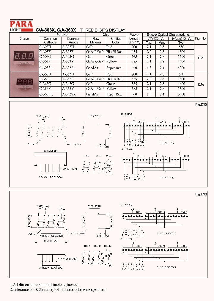 C-303G_871184.PDF Datasheet