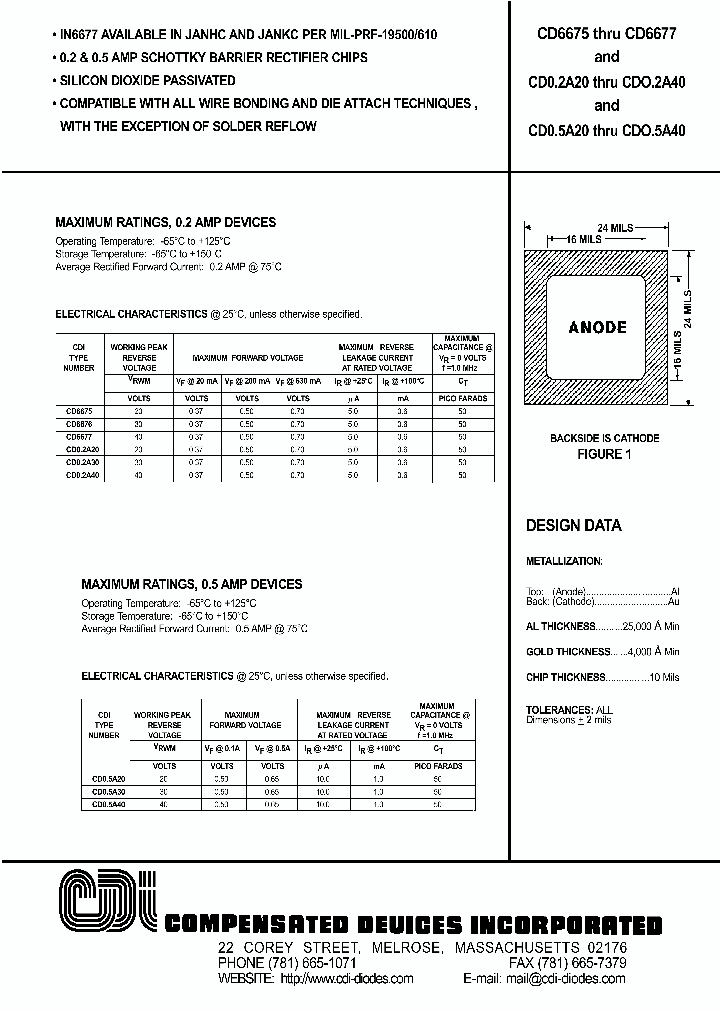 CD05A30_948221.PDF Datasheet