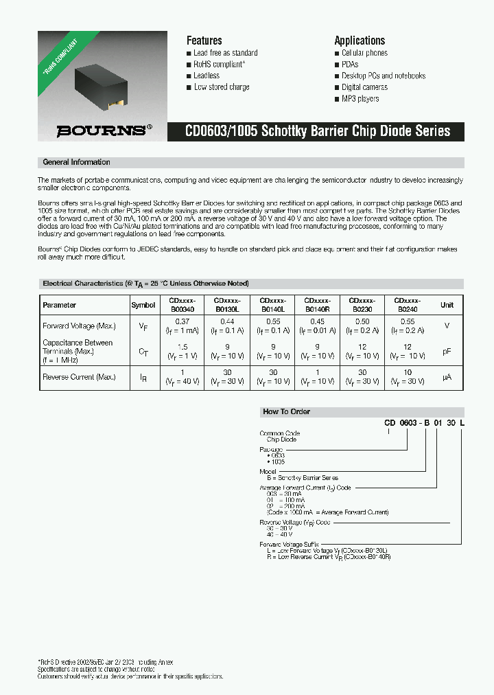 CD1005-B00330R_895320.PDF Datasheet