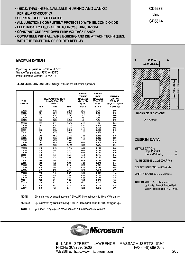 CD5290_1019988.PDF Datasheet