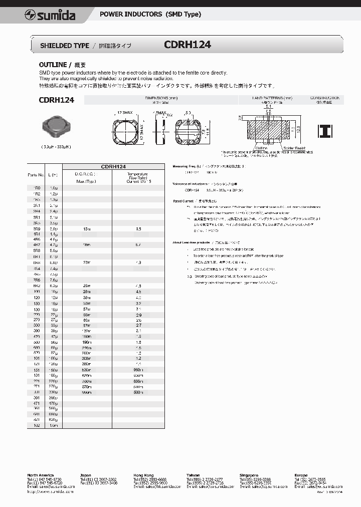 CDRH124_954459.PDF Datasheet