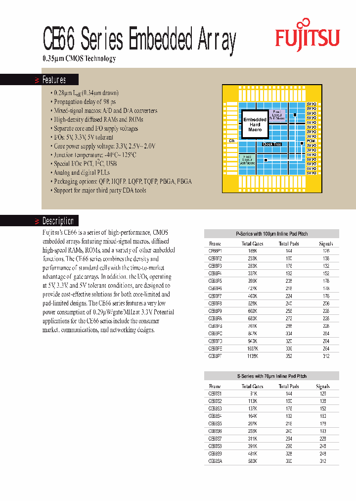 CE66P2_690410.PDF Datasheet