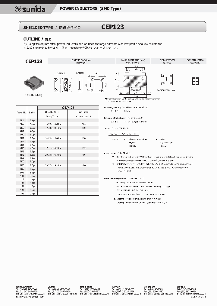 CEP123_646957.PDF Datasheet