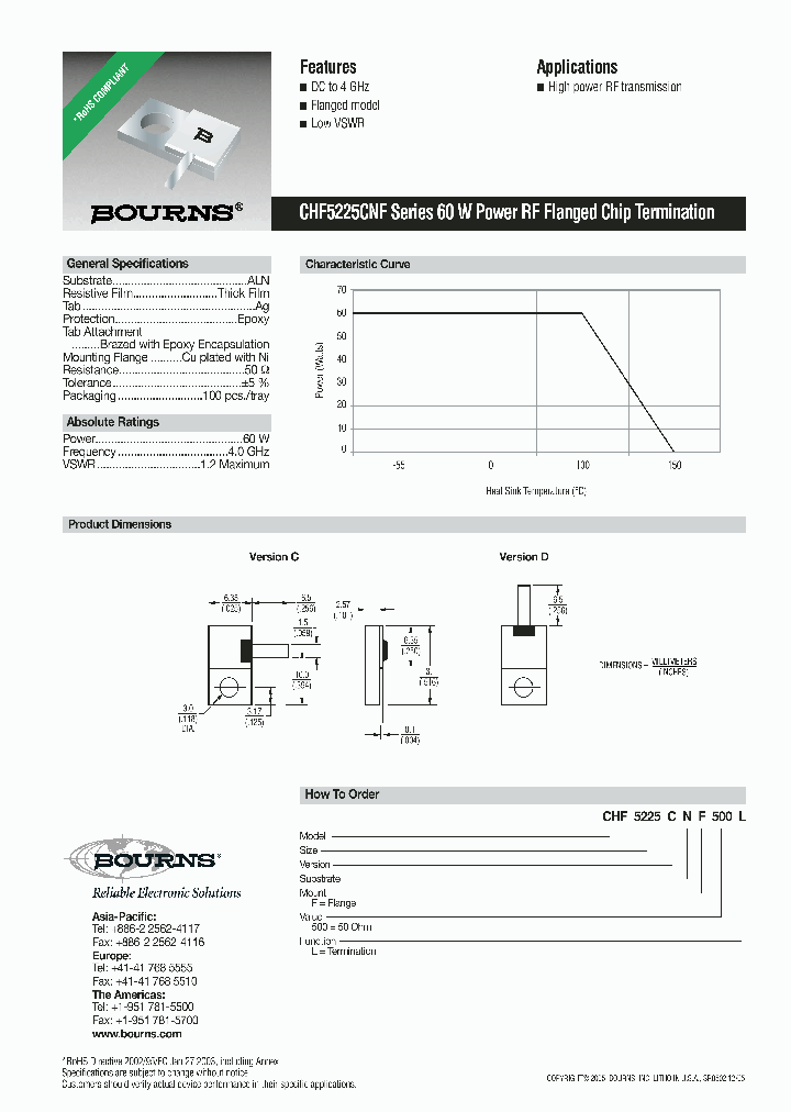 CHF5225CNF500L_696338.PDF Datasheet