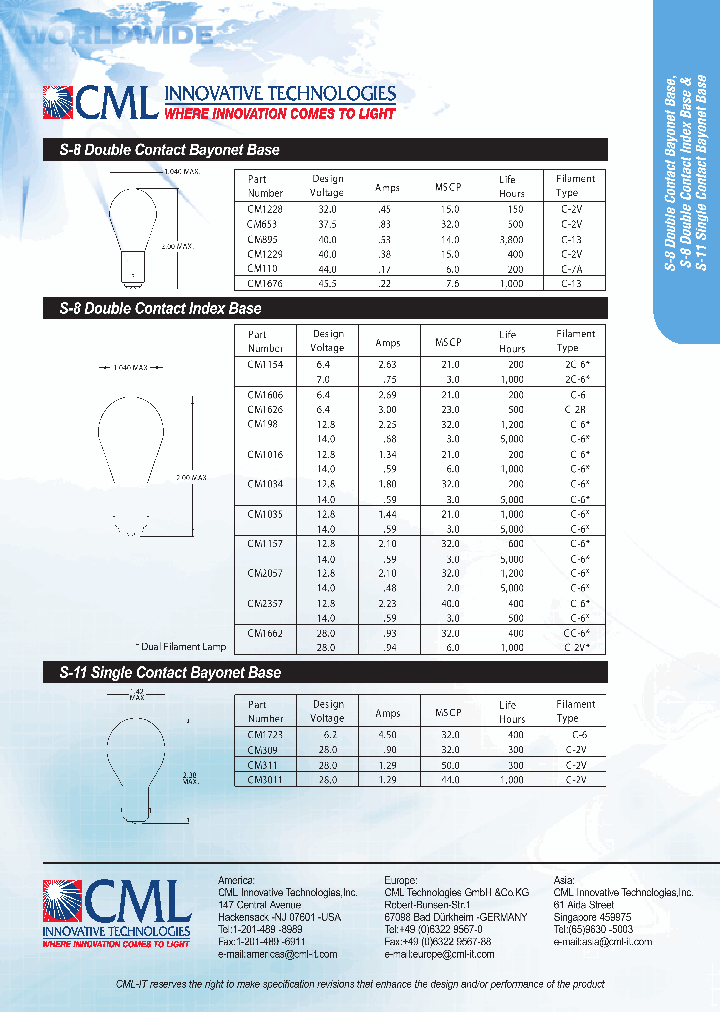 CM1676_684750.PDF Datasheet