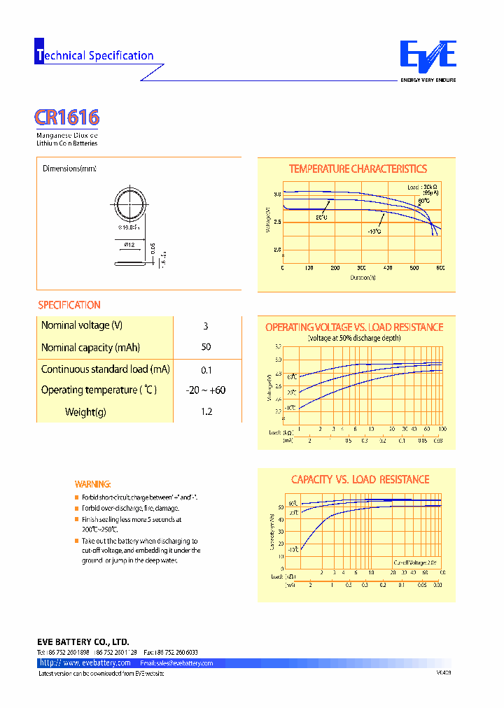 CR1616_1015332.PDF Datasheet