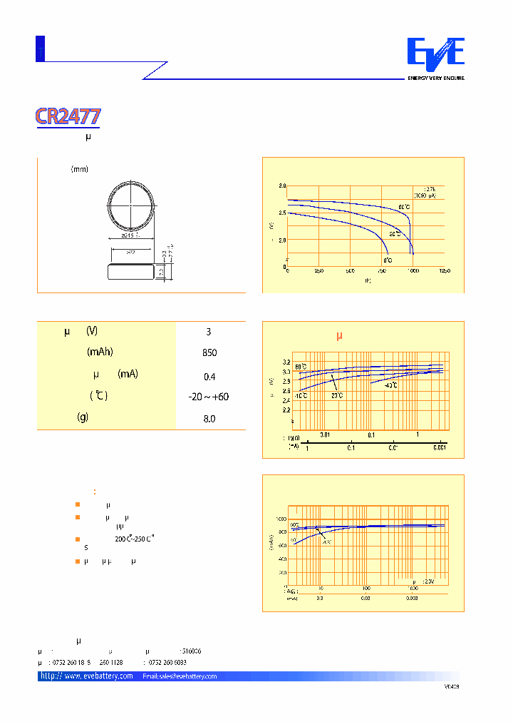 CR2477_926120.PDF Datasheet