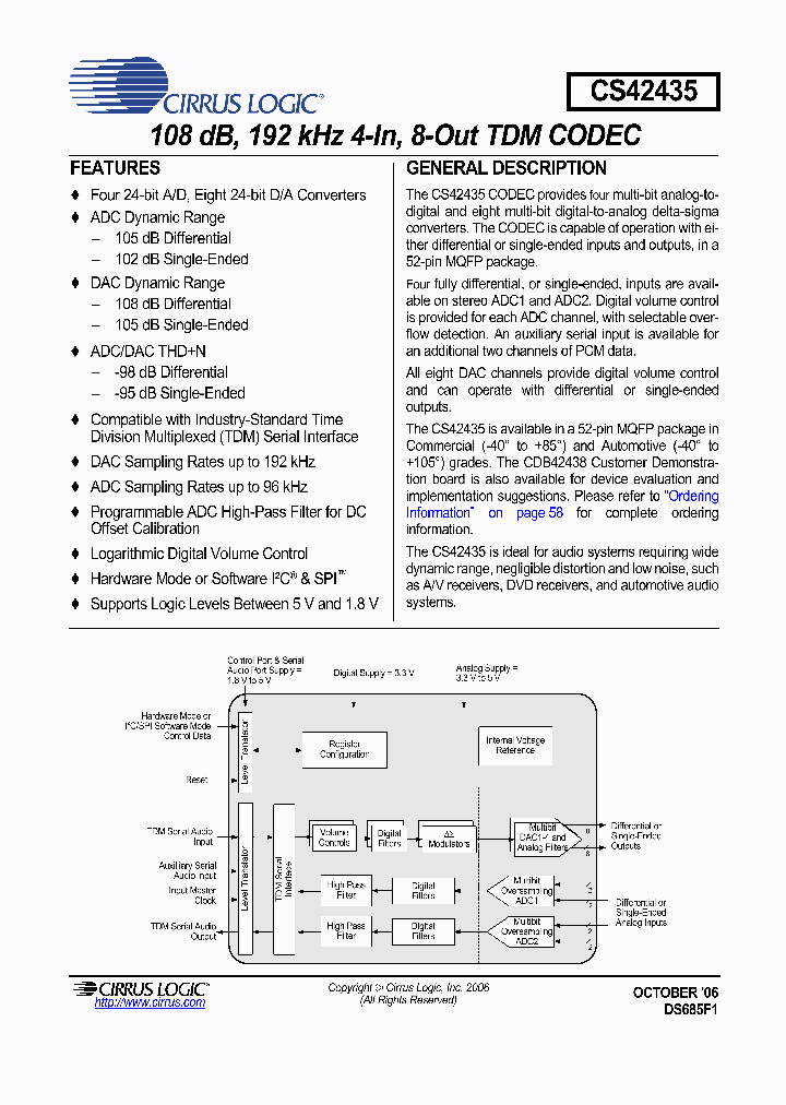 CS42435-CMZ_931308.PDF Datasheet