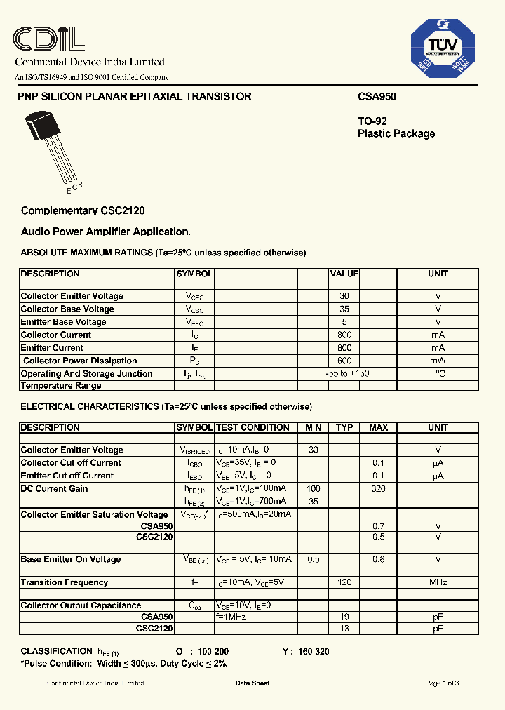 CSA950_1017659.PDF Datasheet