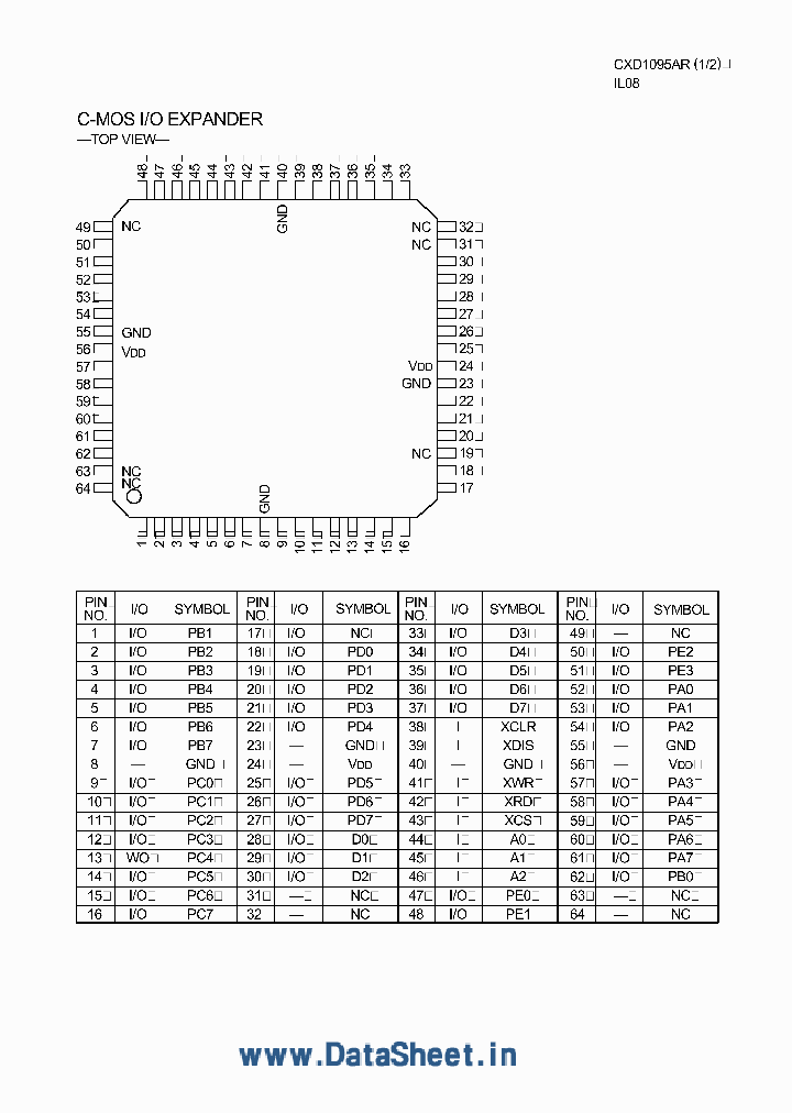 CXD1095AR_793161.PDF Datasheet