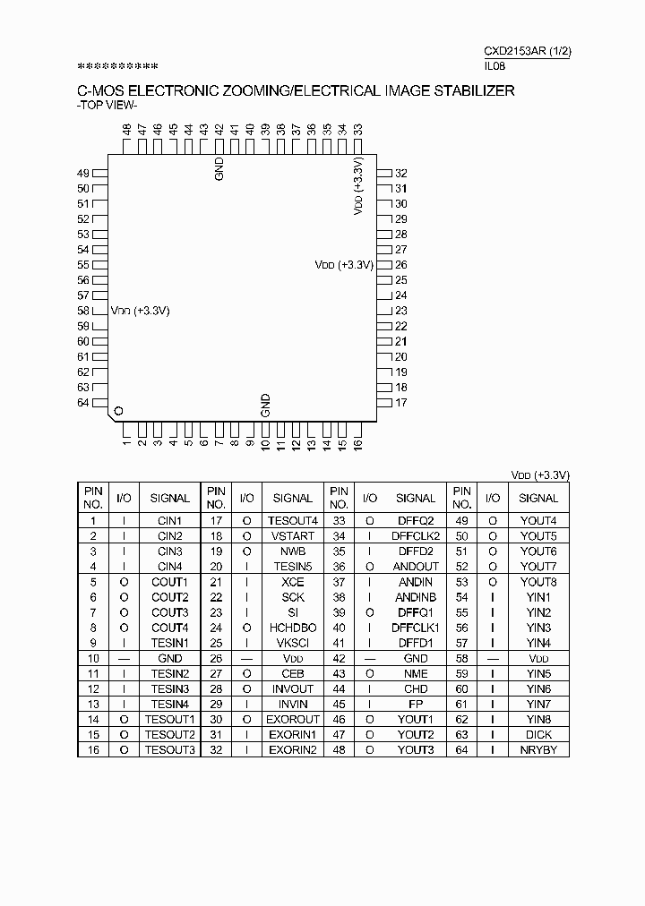 CXD2153AR_815649.PDF Datasheet