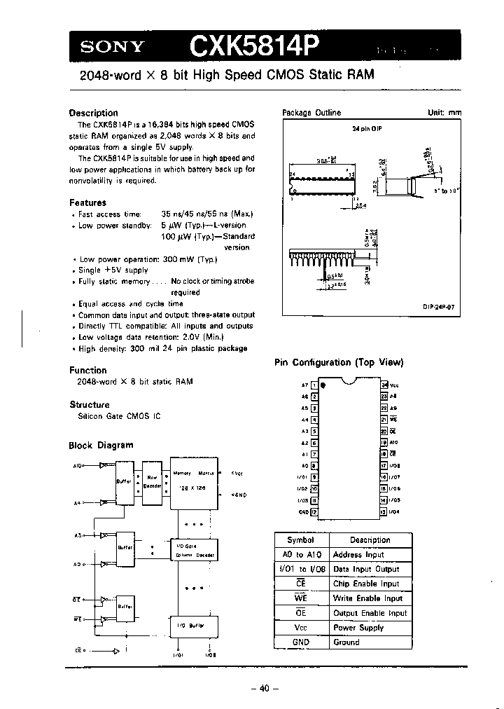 CXK5814P-35L_864159.PDF Datasheet