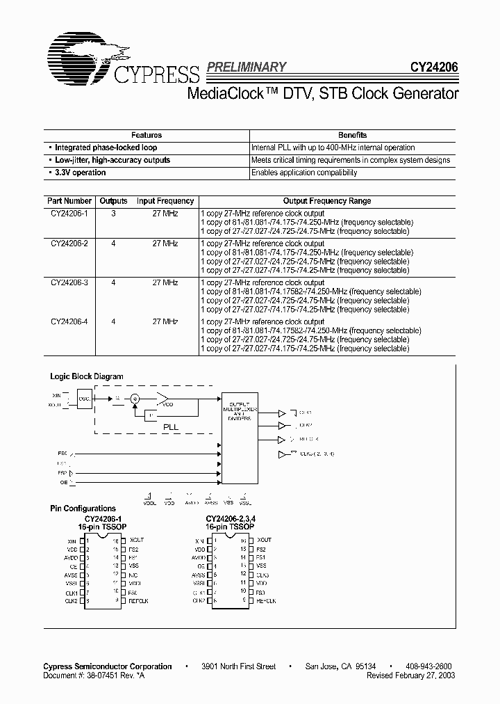 CY24206_934806.PDF Datasheet