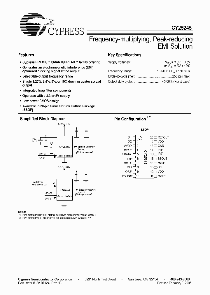 CY25245_1011395.PDF Datasheet