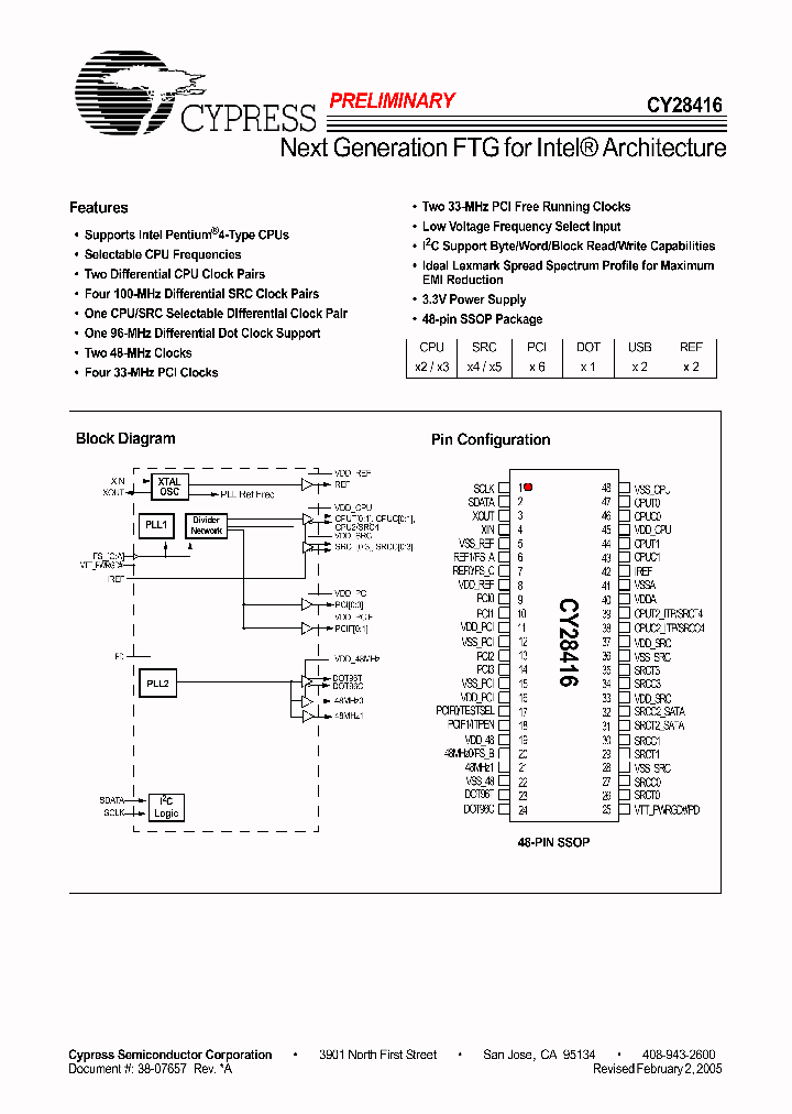 CY28416_1012291.PDF Datasheet