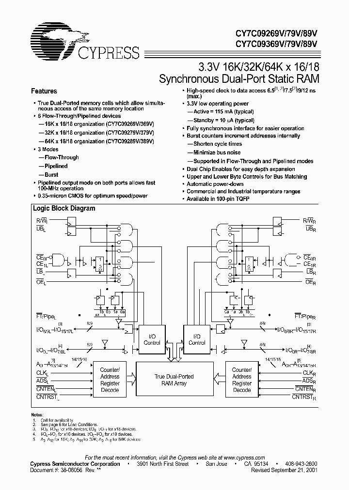 CY7C09269V-12AC_915003.PDF Datasheet