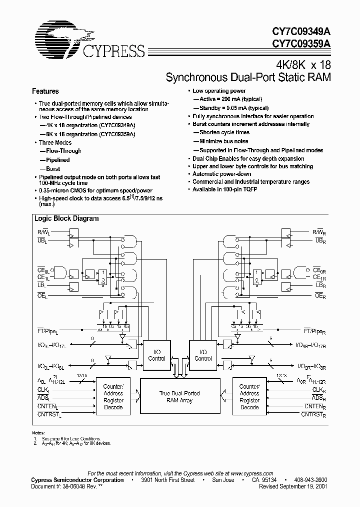 CY7C09349A-7AC_655981.PDF Datasheet