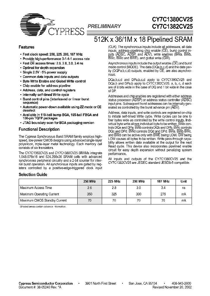 CY7C1380CV25-250AC_721177.PDF Datasheet