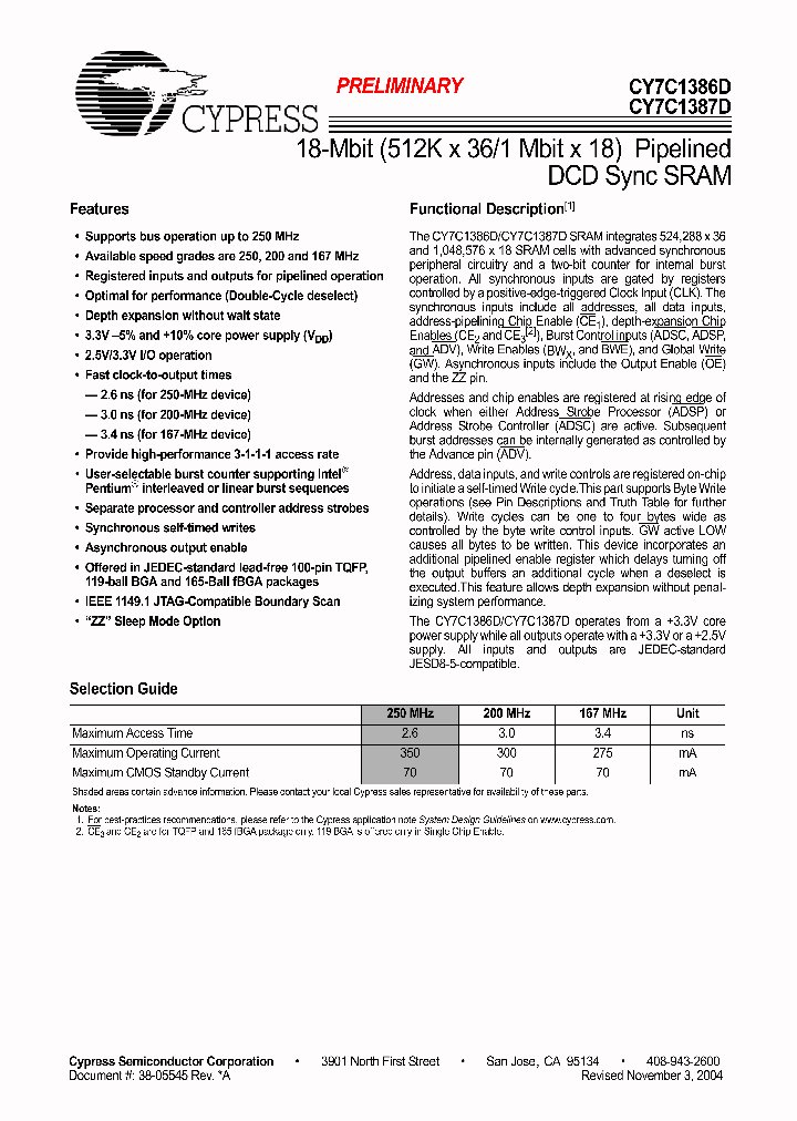 CY7C1386D-250AXC_679714.PDF Datasheet