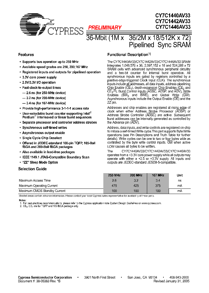 CY7C1442AV33-250AXC_674330.PDF Datasheet