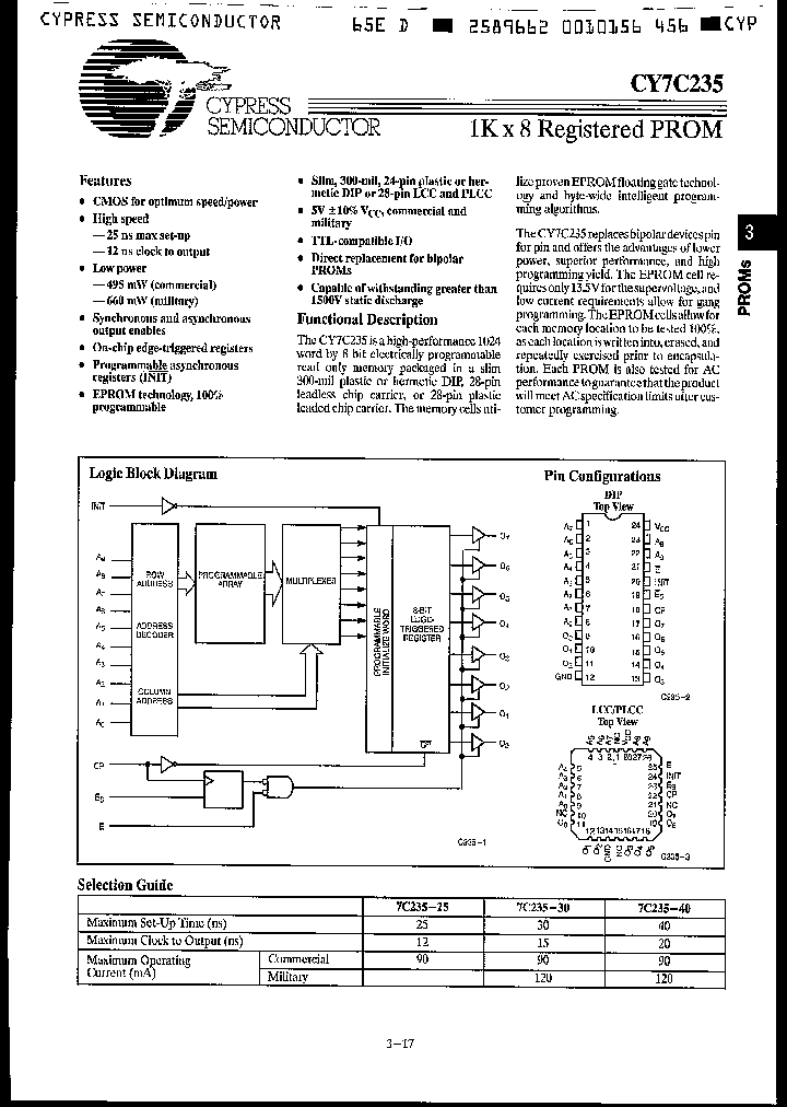 CY7C235-25DC_909831.PDF Datasheet