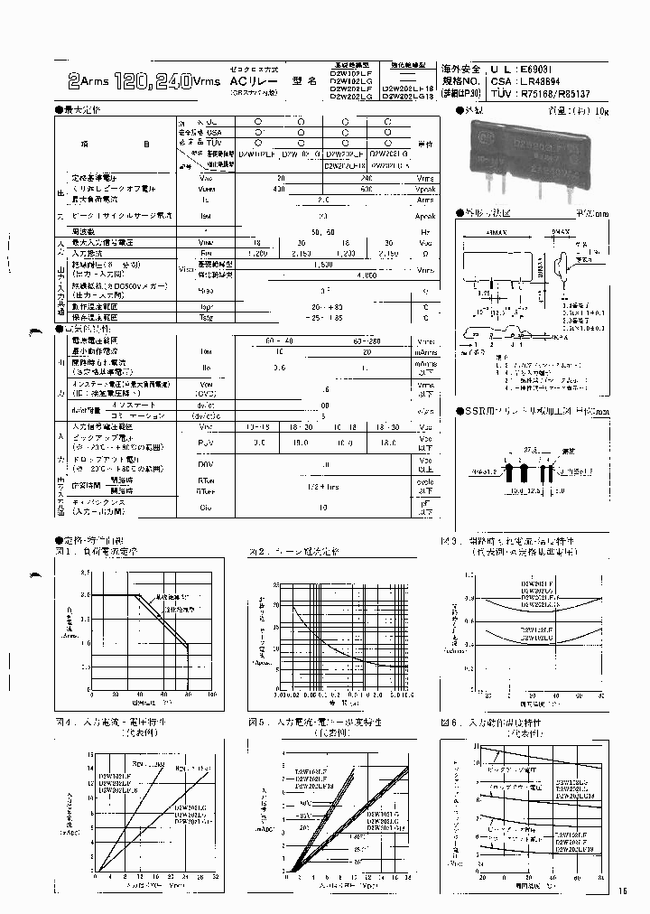 D2W202LG_656617.PDF Datasheet