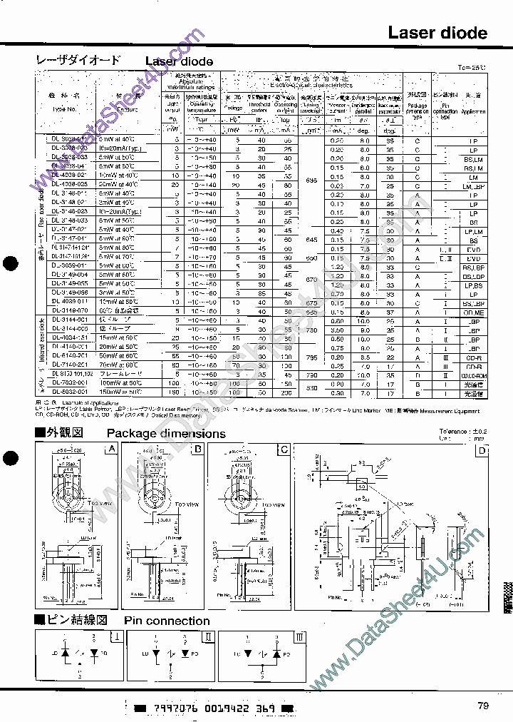 DL3148_795450.PDF Datasheet