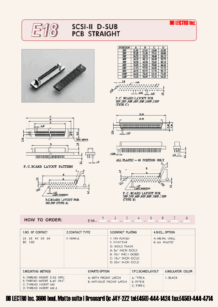 E18-26-FT-A-A-A-A-1_653285.PDF Datasheet