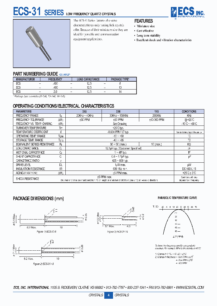 ECS-31_697689.PDF Datasheet