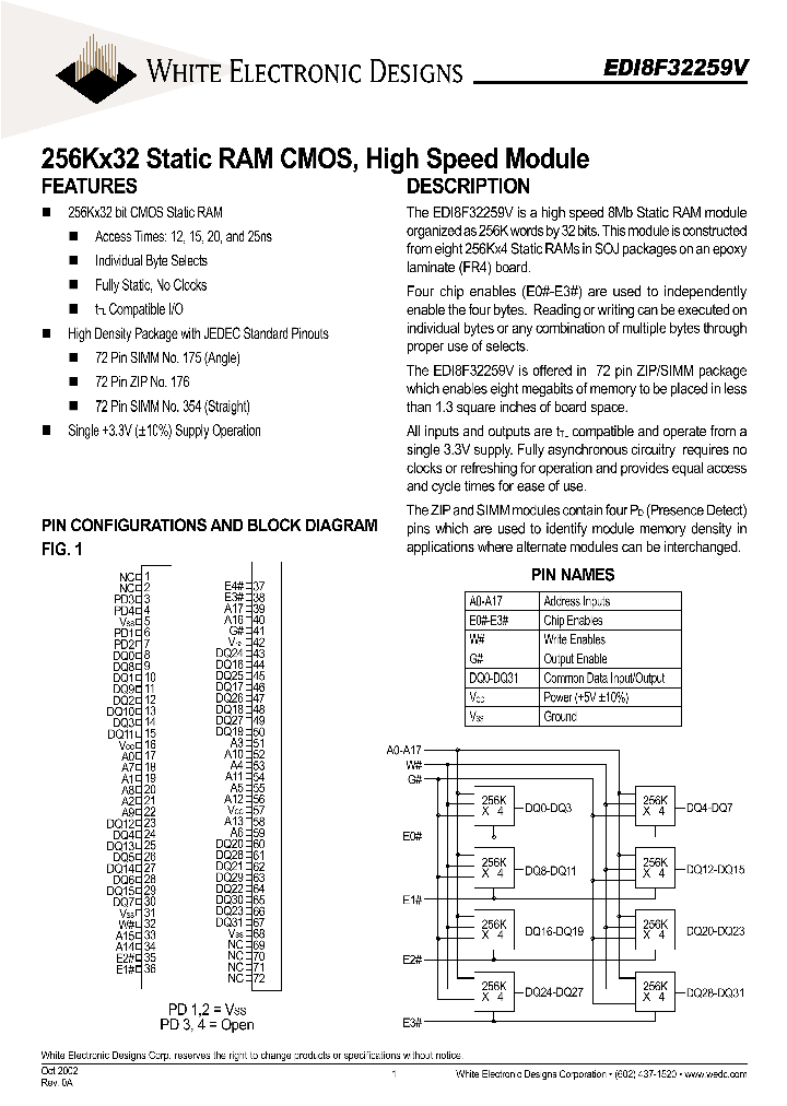 EDI8F32259V15MNC_655145.PDF Datasheet