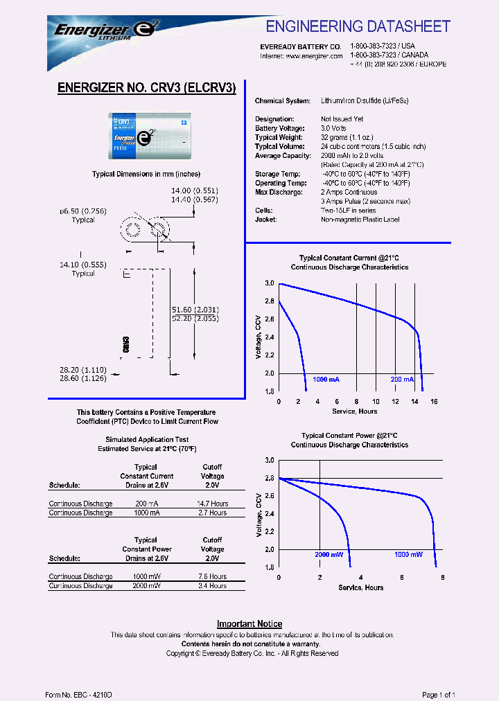 ELCRV3_697776.PDF Datasheet