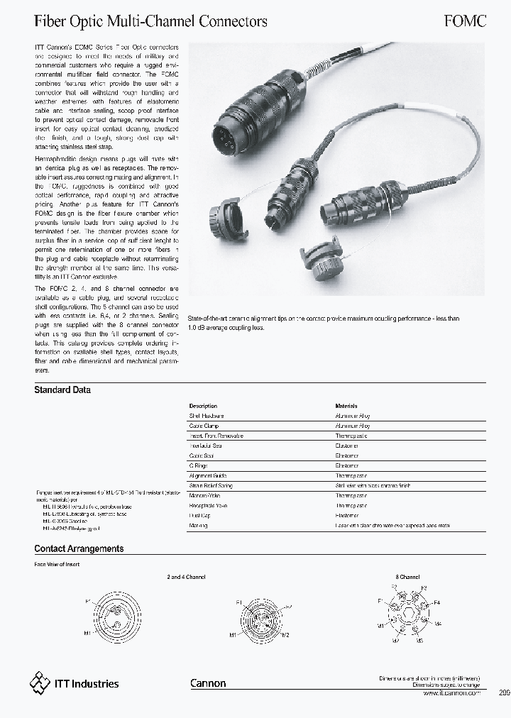 FOMC7-2W1A0_669755.PDF Datasheet