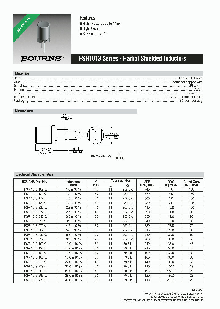 FSR1013-122KL_698767.PDF Datasheet