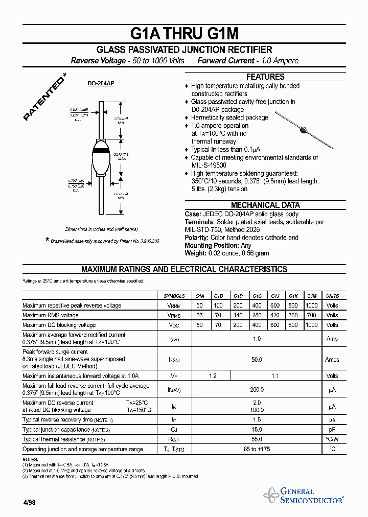 G1K_881576.PDF Datasheet
