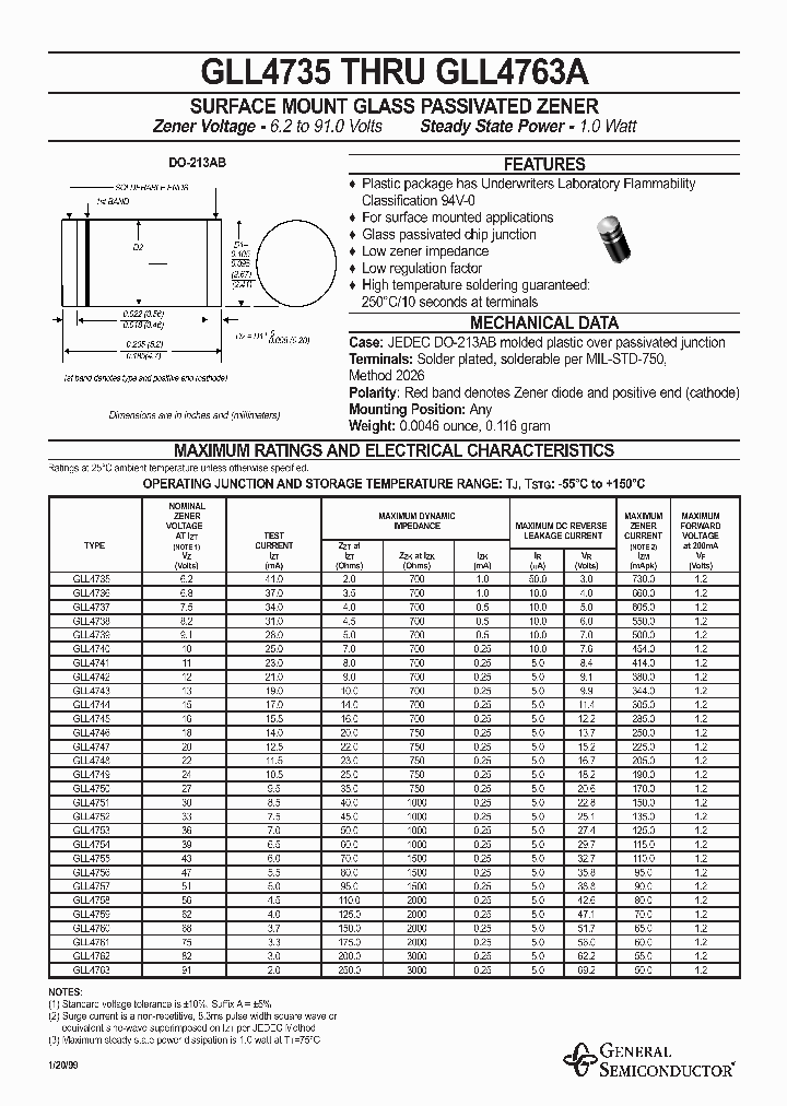 GLL4742_923935.PDF Datasheet
