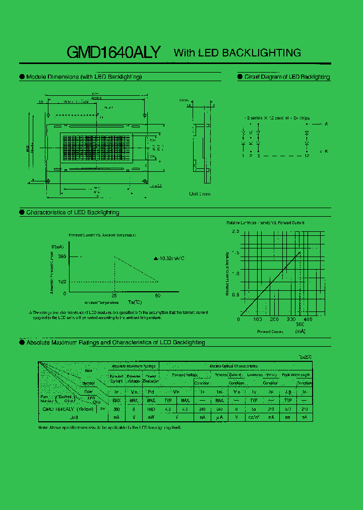 GMD1640ALY_642036.PDF Datasheet
