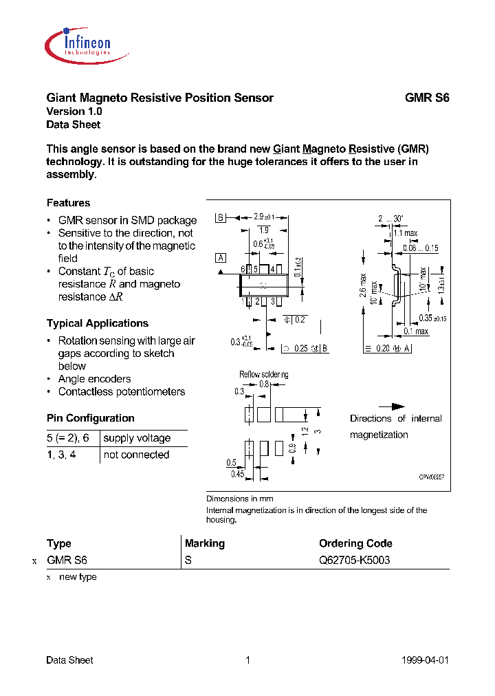 GMRS6_821103.PDF Datasheet