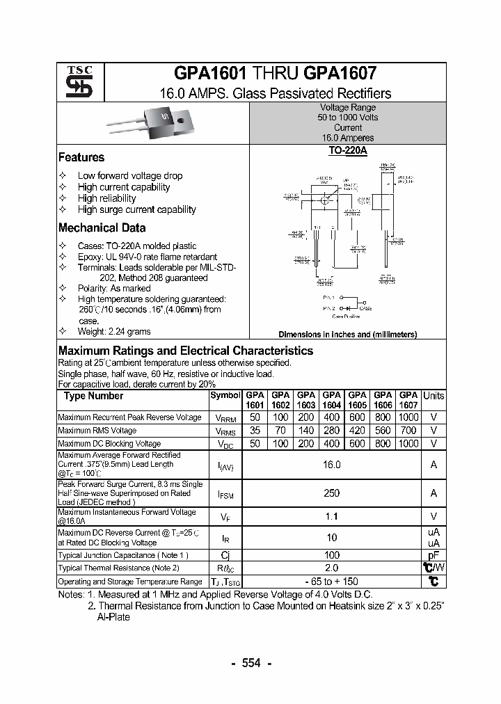 GPA1601_1012561.PDF Datasheet