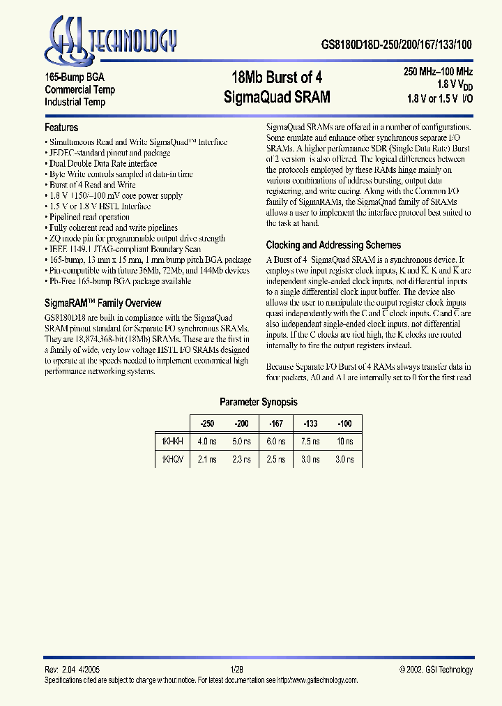 GS8180D18D-250I_625300.PDF Datasheet