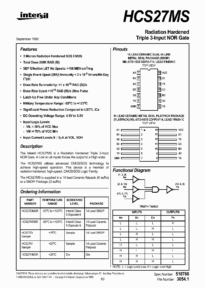 HCS27DMSR_848656.PDF Datasheet