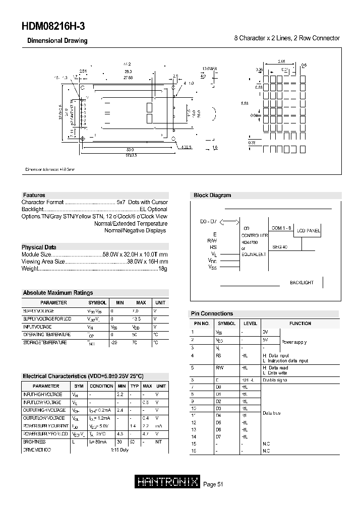 HDM08216H-3_688820.PDF Datasheet