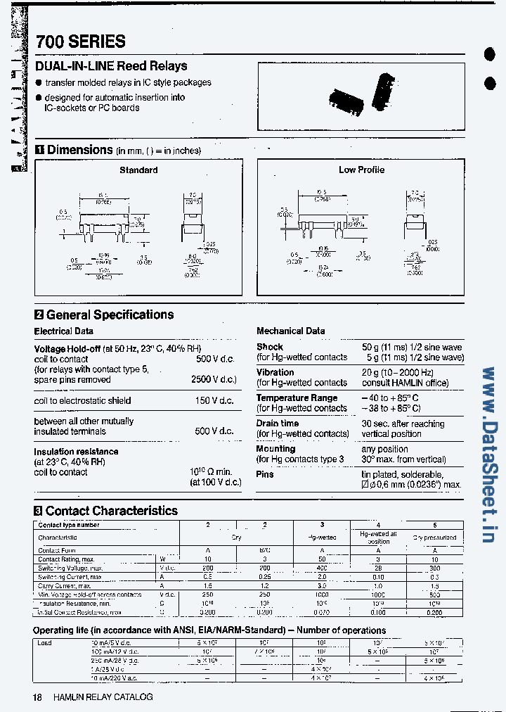 HE721BXXX_857798.PDF Datasheet